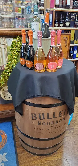 Wine & Spirits Market 6