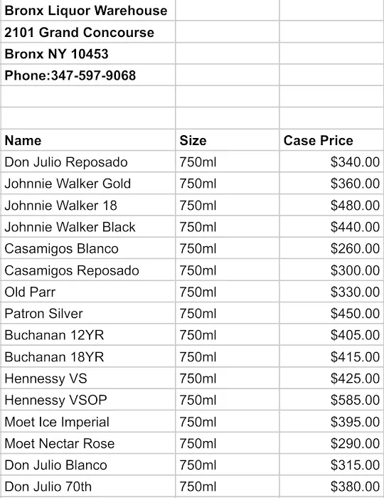 Bronx Liquor Warehouse 4